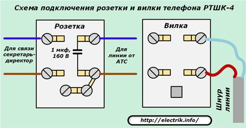 Как подключить телефонную розетку к двухжильному проводу - moy-instrument.ru - обзор инструмента и техники