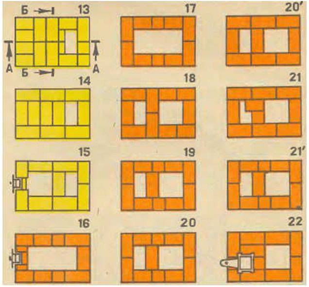Схема кладки печи из кирпича по рядам
