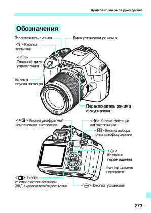 Как проверить пробег фотоаппарата nikon — детальная инструкция