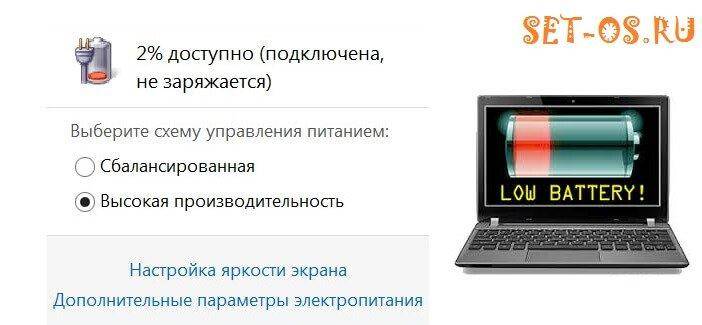 Не включается аккумулятор. Не заряжается батарея на ноутбуке. Батарея заряжается на ноутбуке. Не заряжается аккумулятор ноутбука. Ноутбук не заряжает батарею.