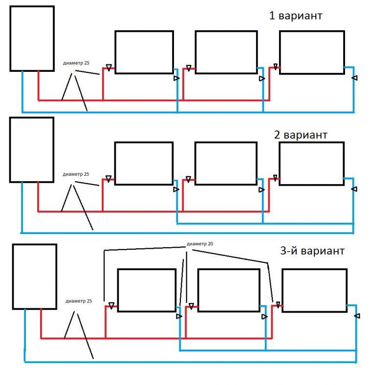 Двухтрубная система отопления частного дома - варианты, схемы и монтаж своими руками