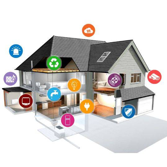Система отопления умного дома: виды систем отопления, способы управления системой, принцип работы