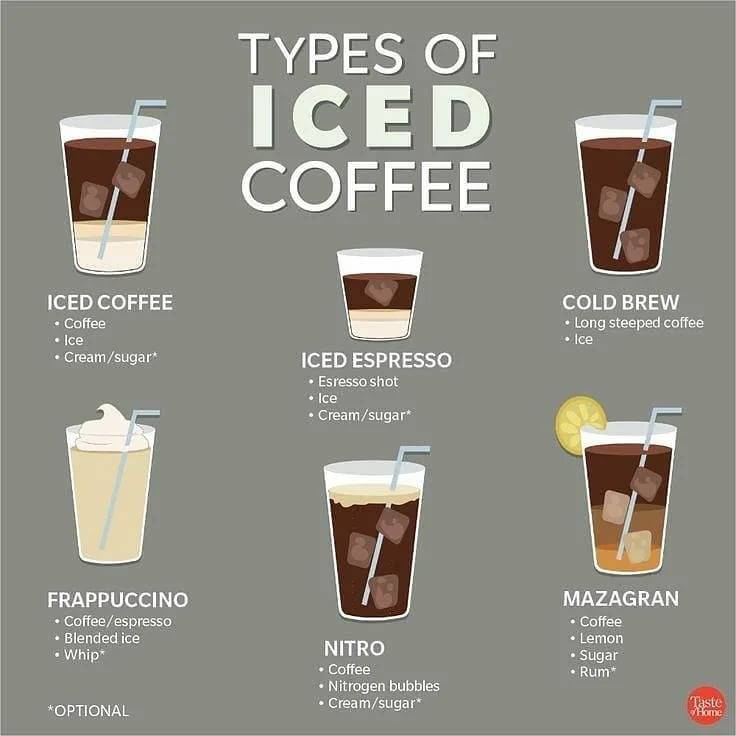 Кофе лунго - что это такое, его отличие от американо и эспрессо