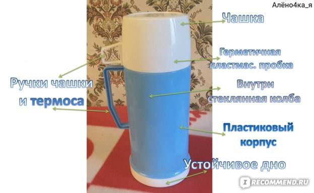 Как выбрать хороший термос?