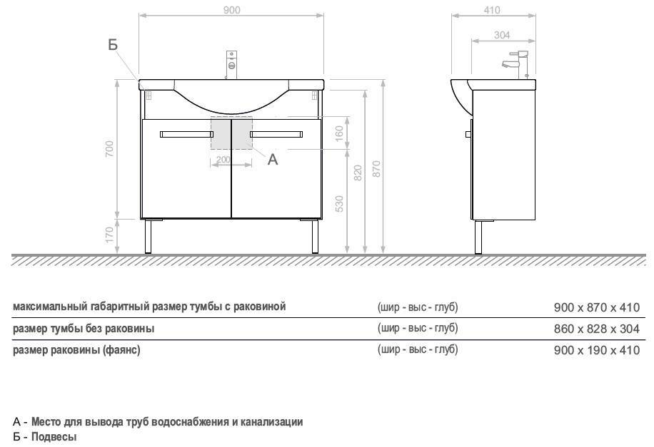 Высота канализация. Высота фановой трубы под раковину. Монтажная схема подключения раковины стандарт. Стандартная высота установки раковины в ванну. Установка раковины Размеры высота.