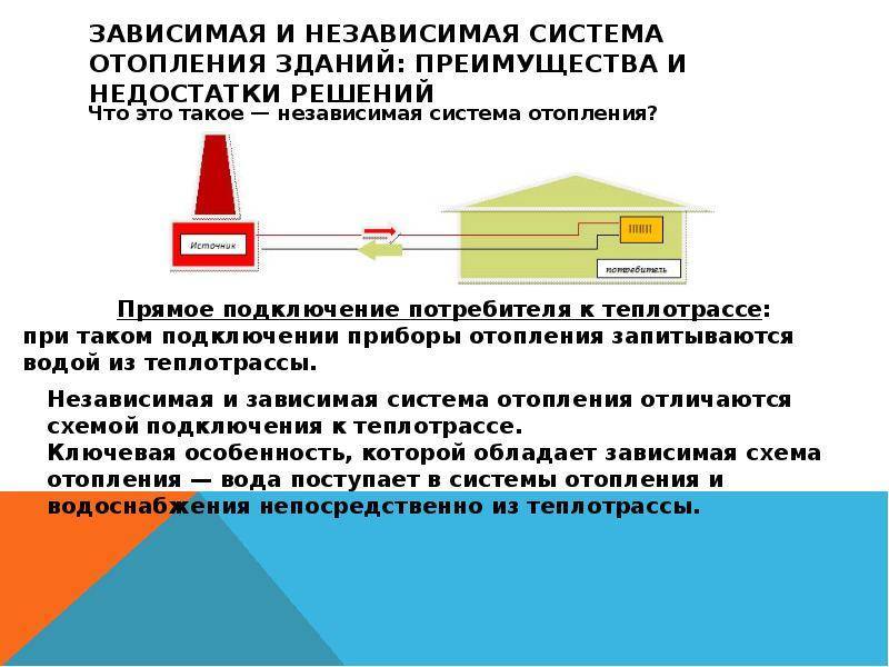 Требования к помещению для установки газового котла: правила и нормы безопасности