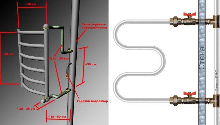 Подключение полотенцесушителя к системе отопления: как правильно подключить, установить, схема подключения, как подсоединить к отоплению