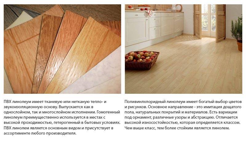 Виды линолеума: характеристики напольного покрытия и фото в интерьере