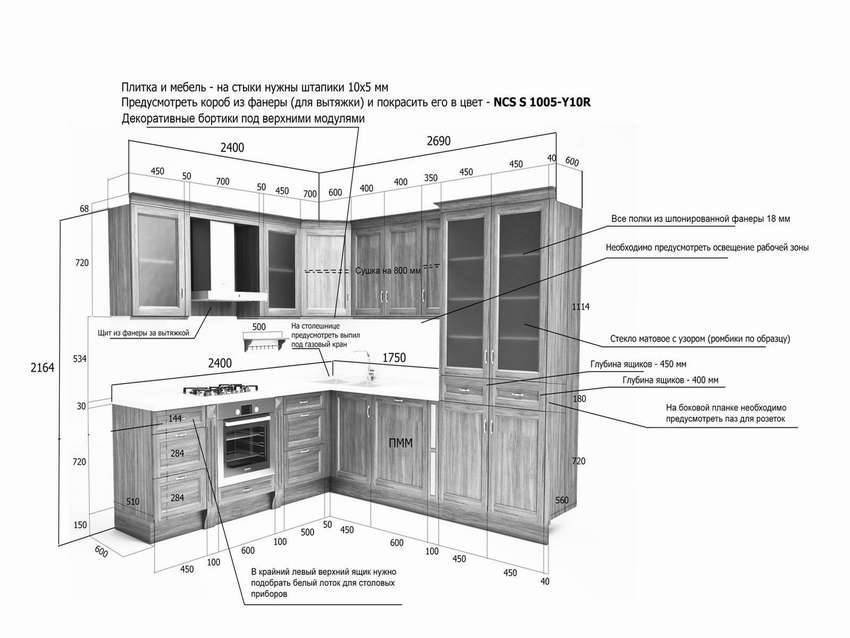 Как изготовить кухонный гарнитур своими руками: материалы, чертежи и схемы, сборка