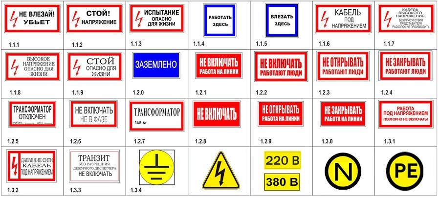 Знаки и плакаты по электробезопасности – советы электрика