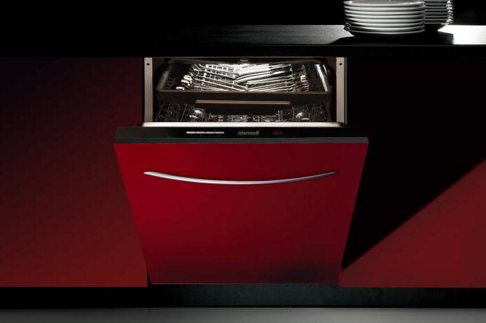 Топ-7 посудомоечных машин kuppersberg — рейтинг 2019-2020 года, технические характеристики, плюсы и минусы, отзывы покупателей