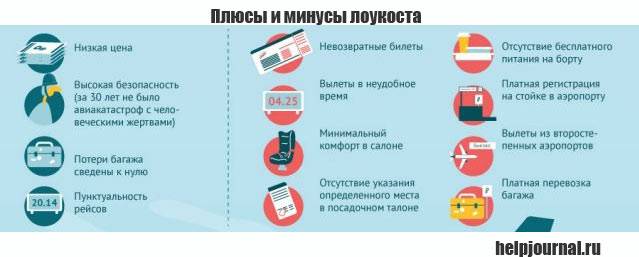 Монолит, кирпич или панель: что лучше, дешевле и экологичнее?