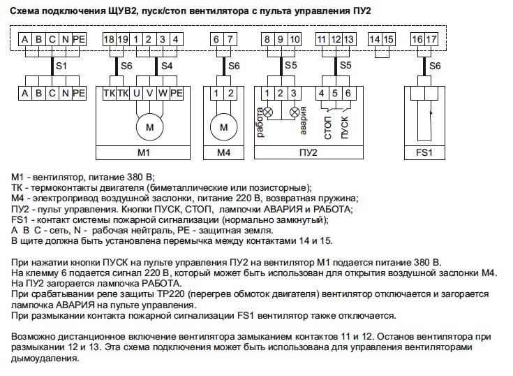 Щит вентиляции схема