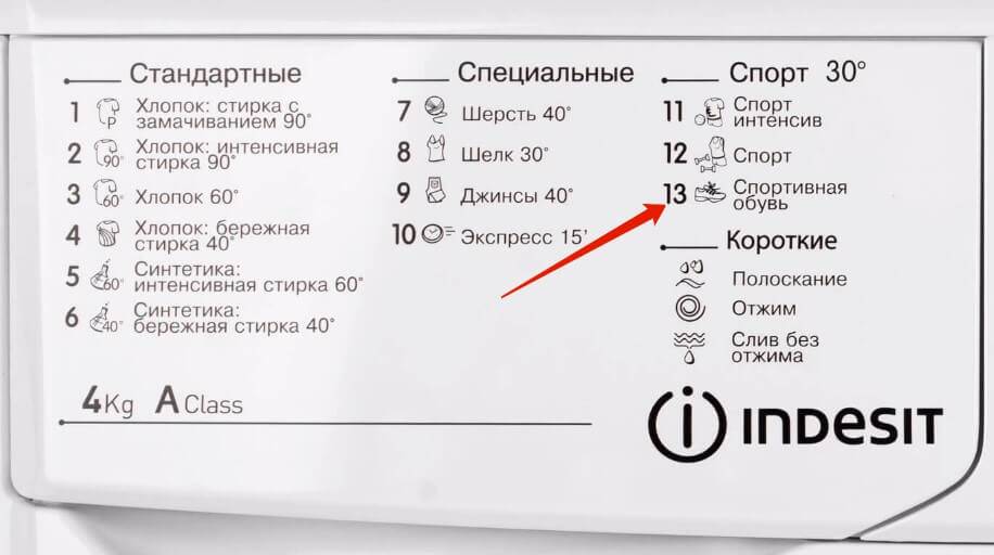 Градусы на машинке. Режим стирки обуви в стиральной машине. Стиральные машины с режимом стирки обуви. Стирка программа спортивная обувь. Температурный режим стиральной машинки.