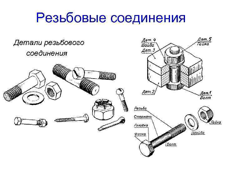 Пластиковые заглушки для труб: области применения и виды, установка и демонтаж, правила выбора