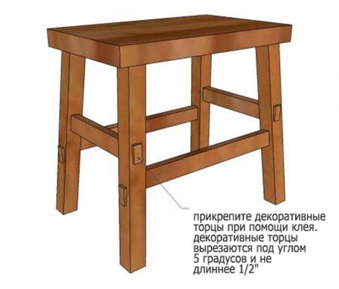 Табуретки своими руками из дерева: от оснащения и материалов к технике работ и конструкциям