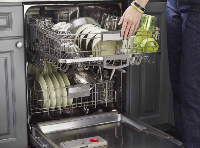 Правила пользования посудомоечной машиной