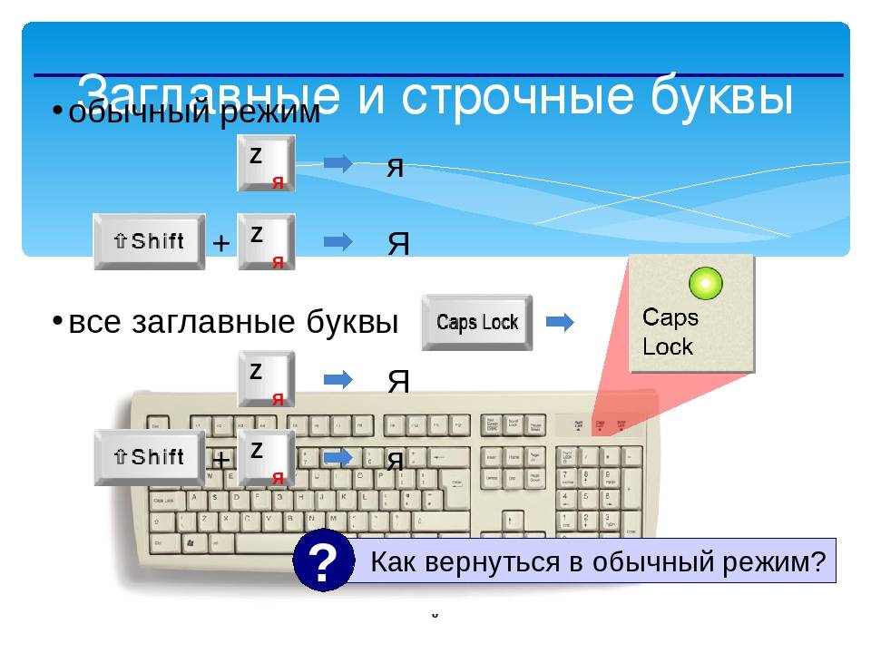 Как набрать прописную букву. Строчные буквы. Прописные буквы на компьютере. Заглавные и строчные буквы. Заглавнеы и строчныебуквы.