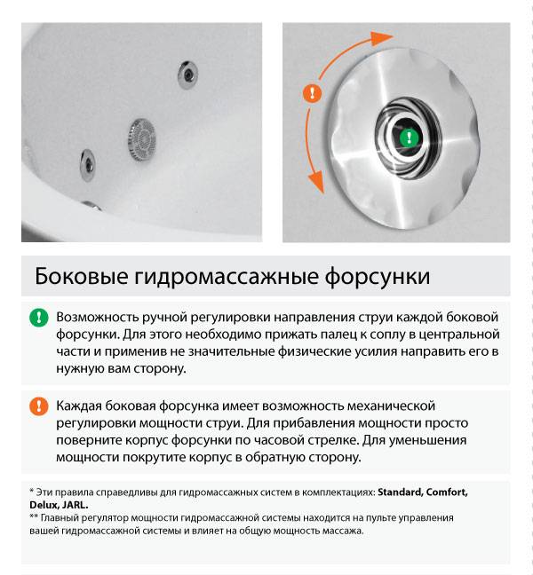 Современные гидромассажные ванны. функции, материалы, производители