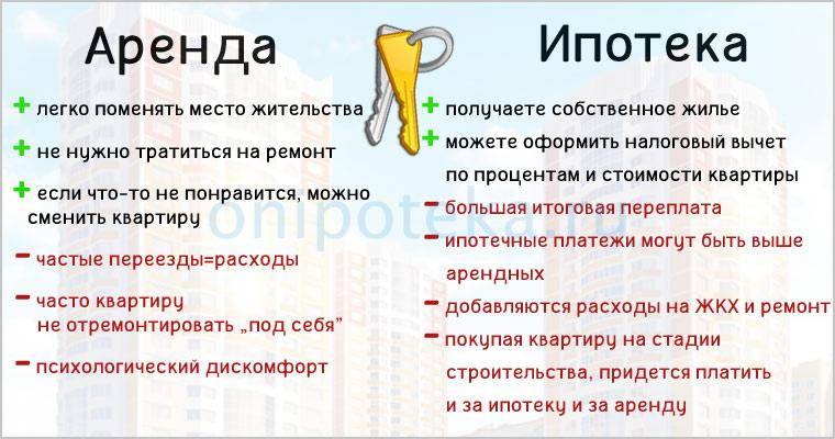 Ламинат или линолеум: что лучше, что дешевле, что практичнее