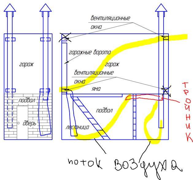 Схема вентиляции в погребе гаража
