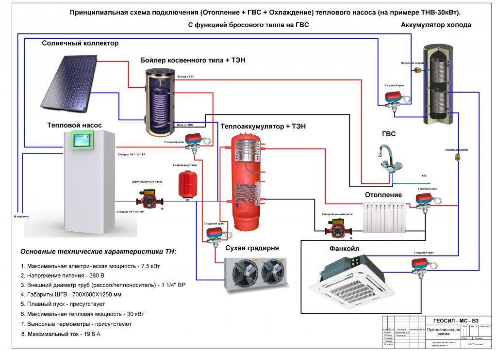 Тепловой насос схема подключения