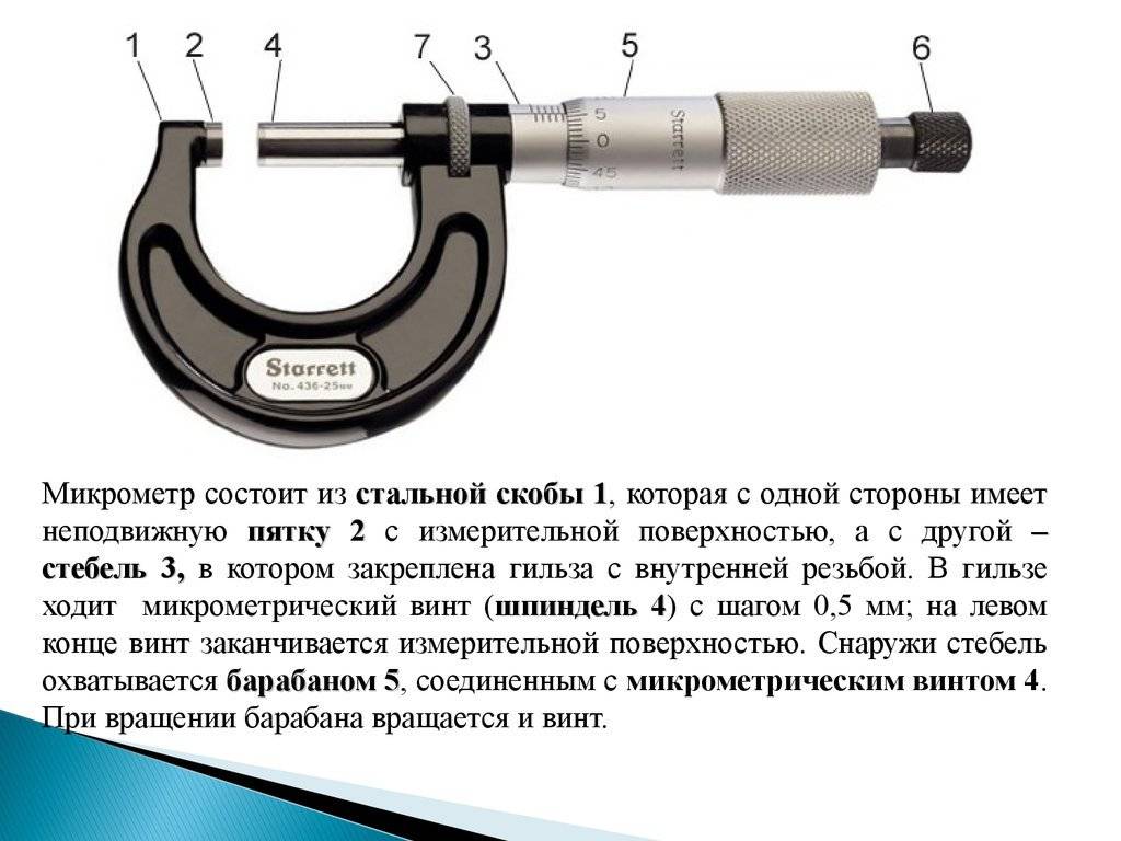 Как пользоваться как называется. Измерительный инструмент микрометр схема. Основные детали микрометра. Микрометр измерительный прибор схема. Микрометр МК из чего состоит.