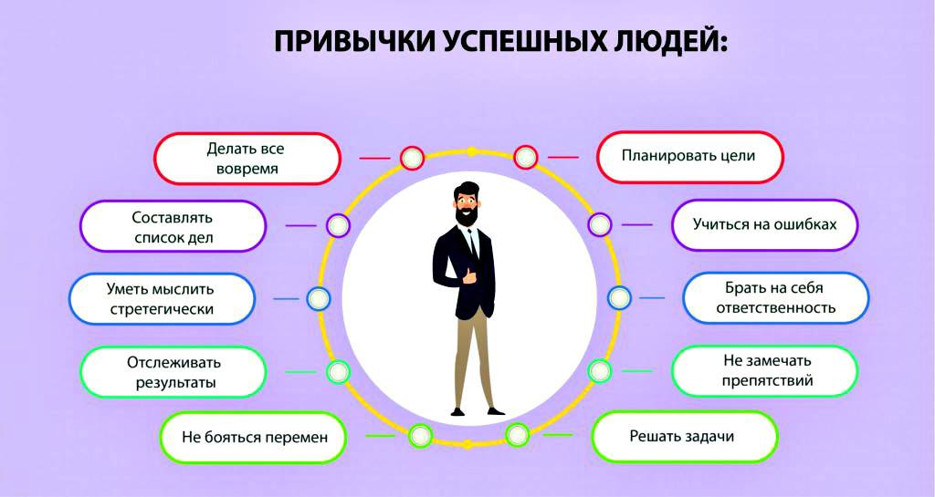 10 признаков того, что человек проживет долго — согласно науке