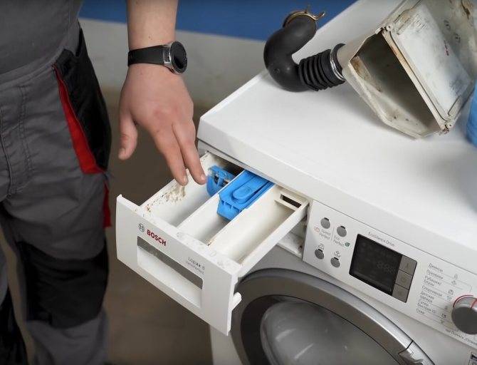 Куда засыпать порошок в стиральной машине и сколько сыпать – советы советы по ремонту стиральных машин и бытовой техники