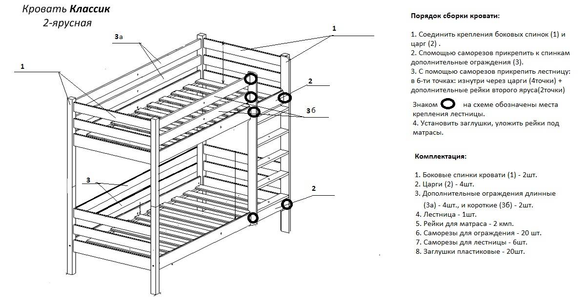 Пошаговые инструкции по самостоятельной сборке деревянной кровати, купленной в магазине
