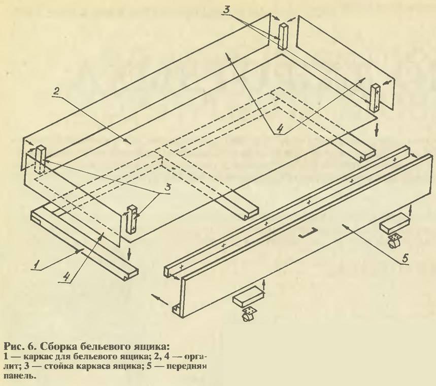 Сборка софы