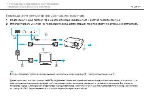 Как использовать ноутбук в качестве монитора? | ichip.ru