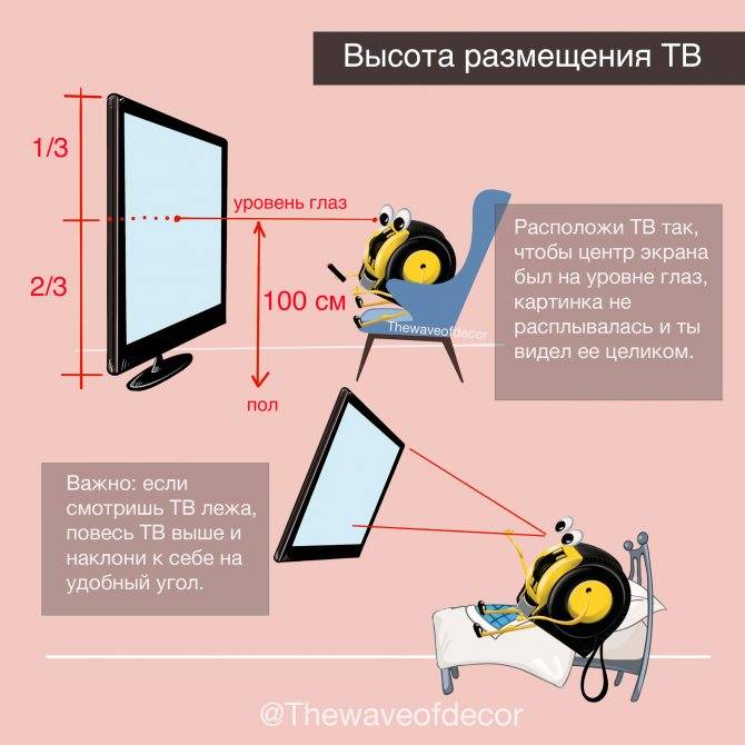 На какой высоте от пола вешать телевизор на стену | как настроить?