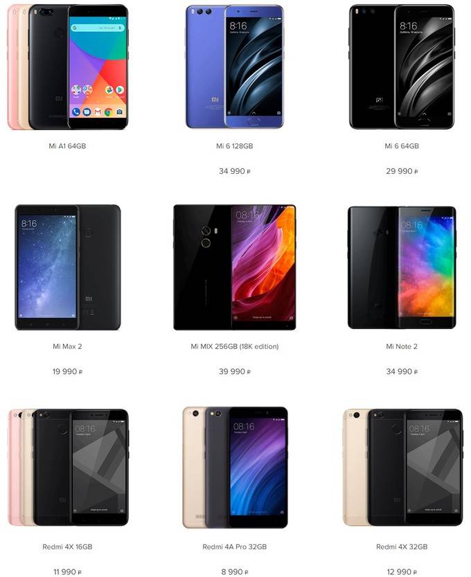 Xiaomi смартфоны ситилинк. Товары Сяоми. Ассортимент Сяоми. Продукция Ксиаоми официальный. Ксяоми магазин интернет.