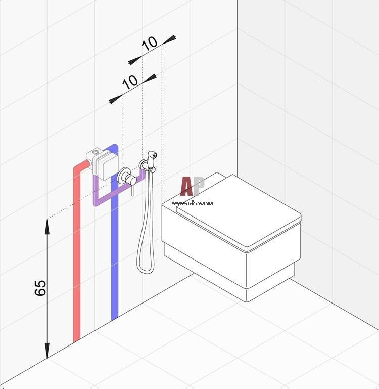 Как самостоятельно установить смеситель в ванной комнате