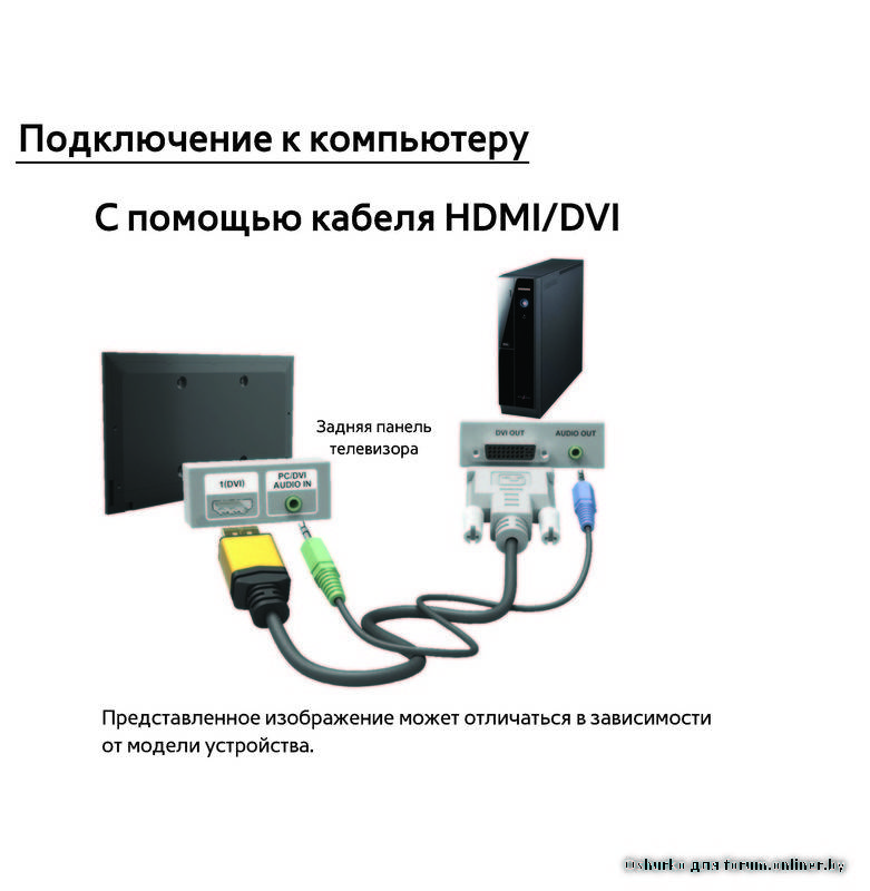 Все способы подключения компьютера к телевизору через hdmi