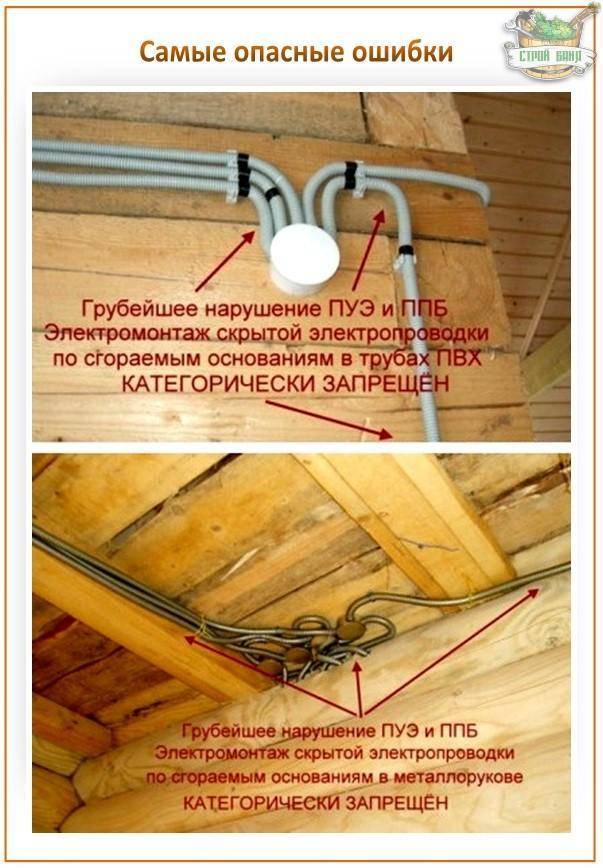 Рекомендации, какой провод использовать для проводки в доме
