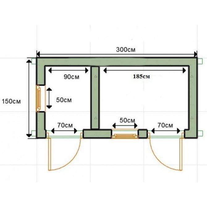 Проект дачного туалета с душем: выбор схемы + строительство - точка j