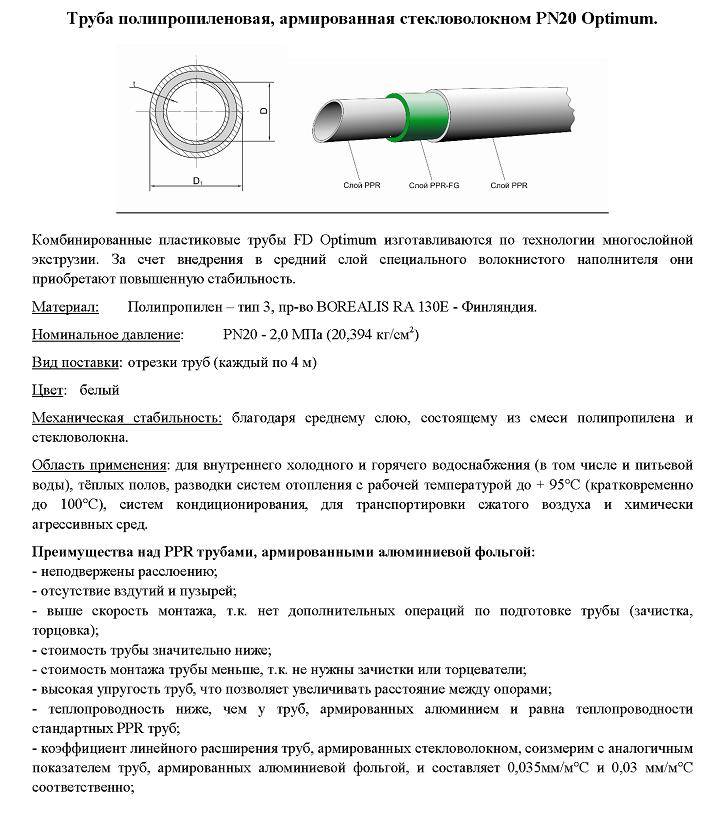 Расширение трубы. Удлинение ПП труб армированных стекловолокном. Расширение армированных полипропиленовых труб. Коэффициент расширения полипропиленовой трубы армированной. Расширение полипропиленовых труб армированных стекловолокном.