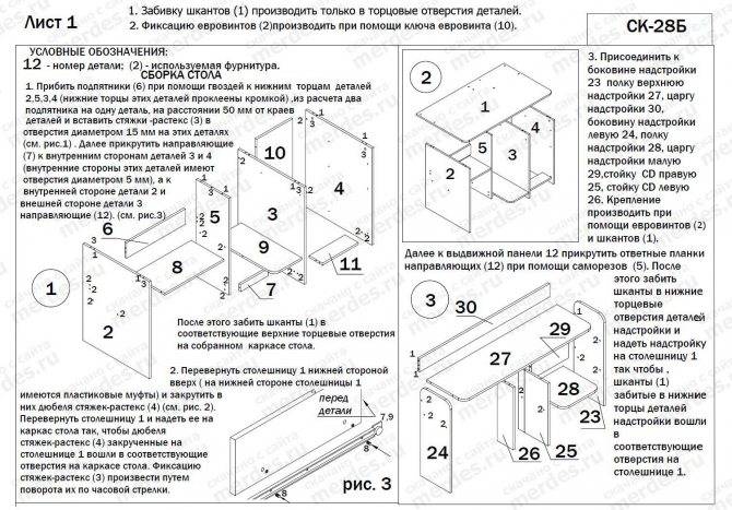 Компьютерный стол своими руками