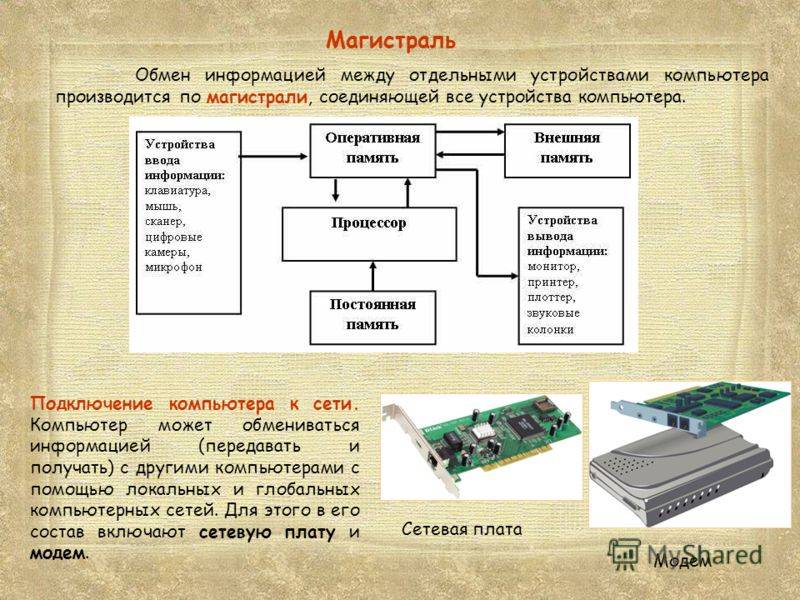 Недостатки например автономный тип питания позволяет самому помех производить стрижку