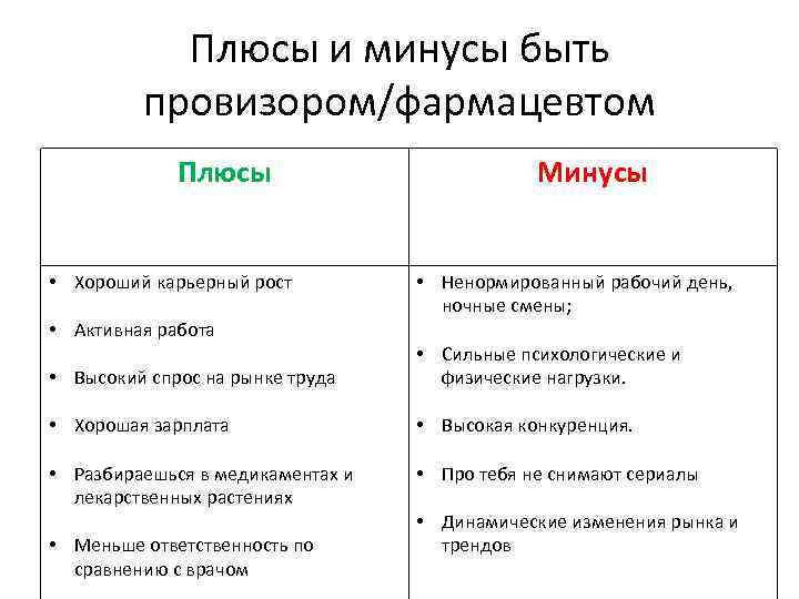 Ламинат или линолеум – что лучше?