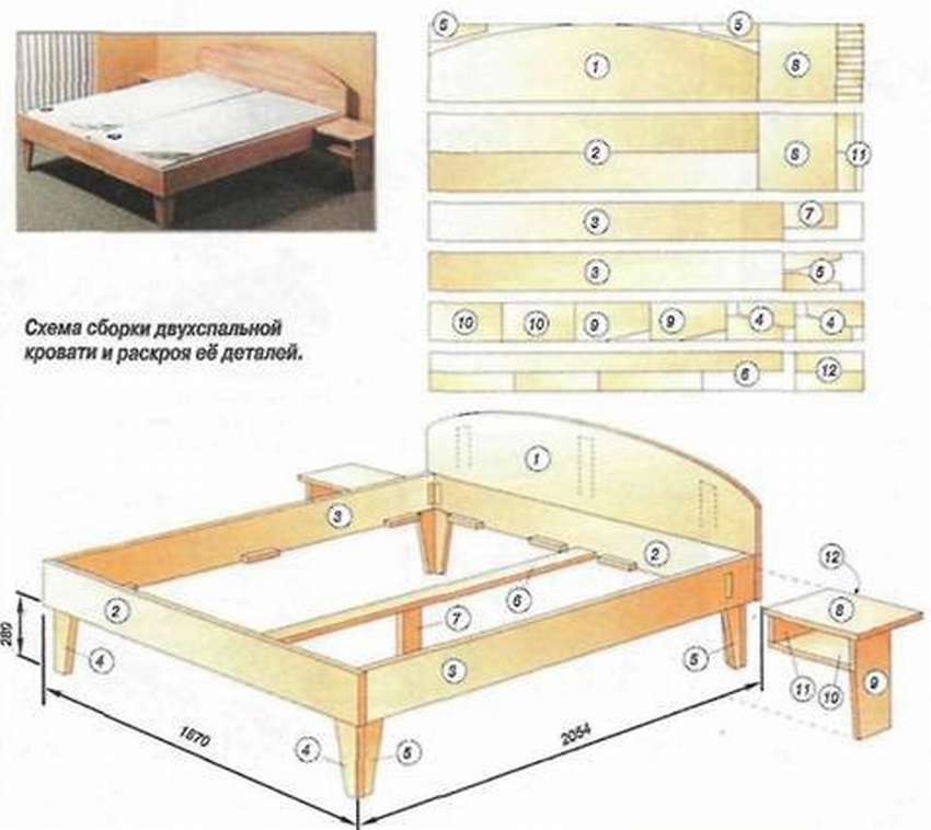 Как увеличить кровать своими руками по высоте, ширине и длине, и советы мастеров