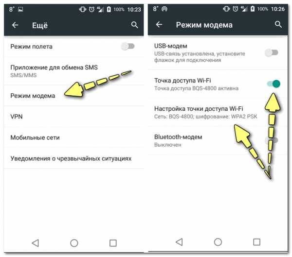 Как настроить интернет на планшете: пошаговая инструкция :: syl.ru