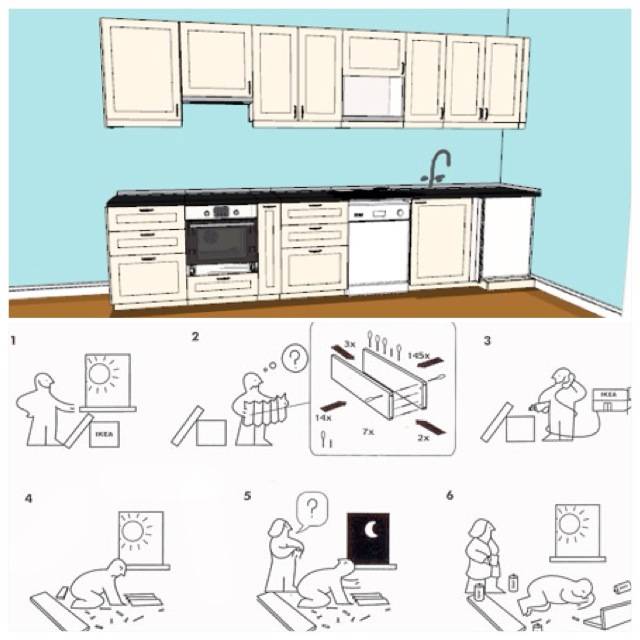 Как собрать кухонный гарнитур своими руками: пошаговая инструкция, установка, с выдвижными ящиками, как крепить ножки