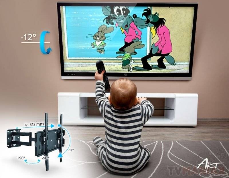 Как из монитора сделать телевизор – пошаговая инструкция (2019)