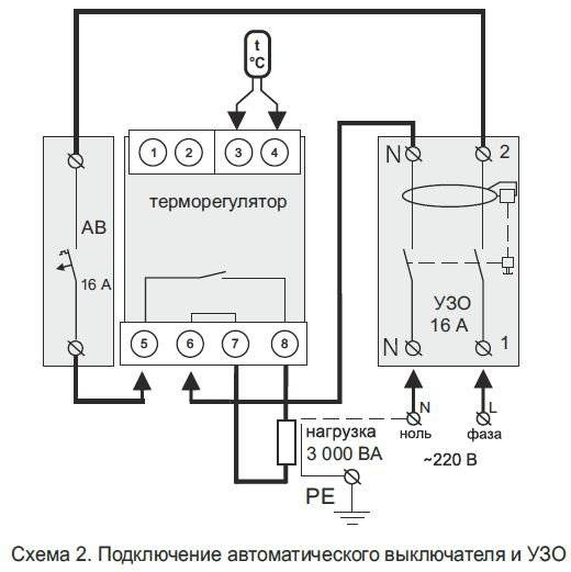 Как подключить терморегулятор к инфракрасному обогревателю: инструкция