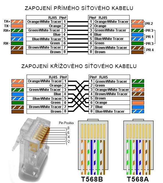 Опрессовка rj45 схема