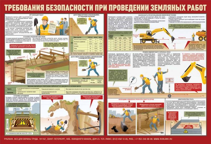 Как снять старый унитаз: технология и правила демонтажа