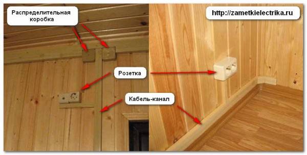 Электропроводка в деревянном доме своими руками - пошаговая инструкция